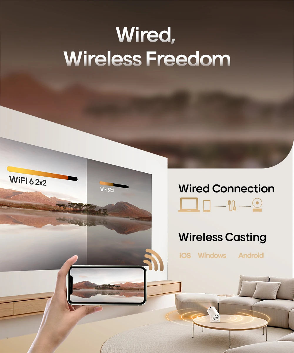 Magcubic HY300 Smart Projector | 4K Support, Android 11, Dual WiFi, Bluetooth