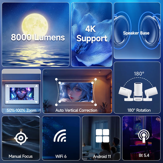 Magcubic HY300 Smart Projector | 4K Support, Android 11, Dual WiFi, Bluetooth